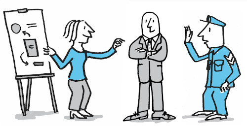 Ondernemende beroepen